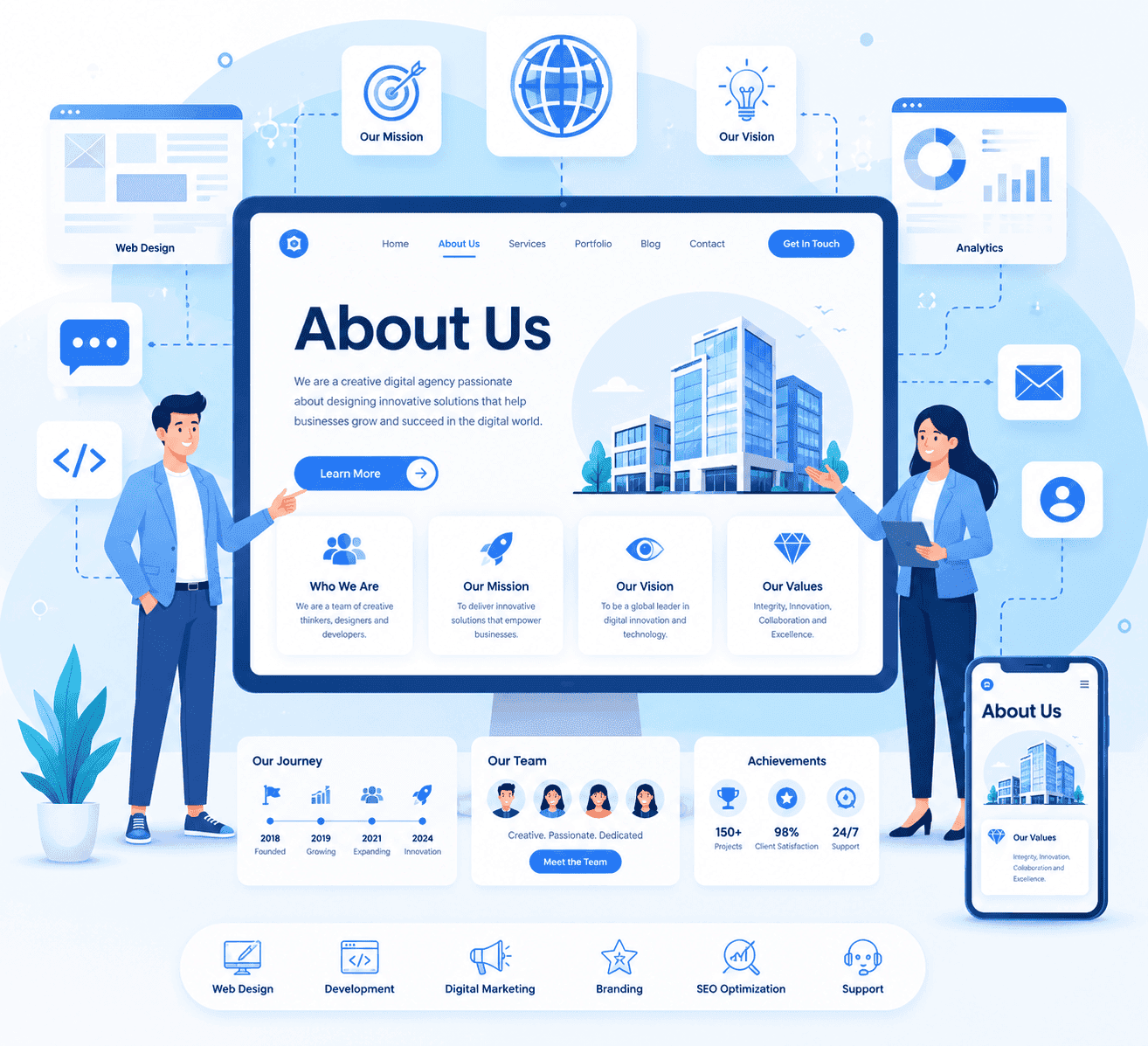 About Us